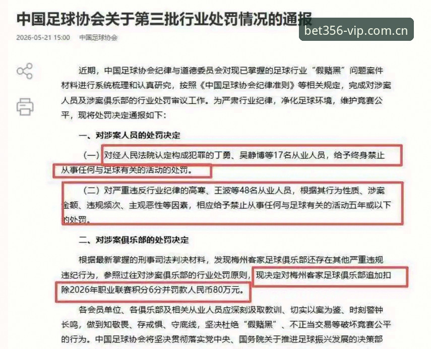 BET356最新版本 中国足协第三批禁足名单深度解读教程:从BET356最新版本看足坛反腐全貌