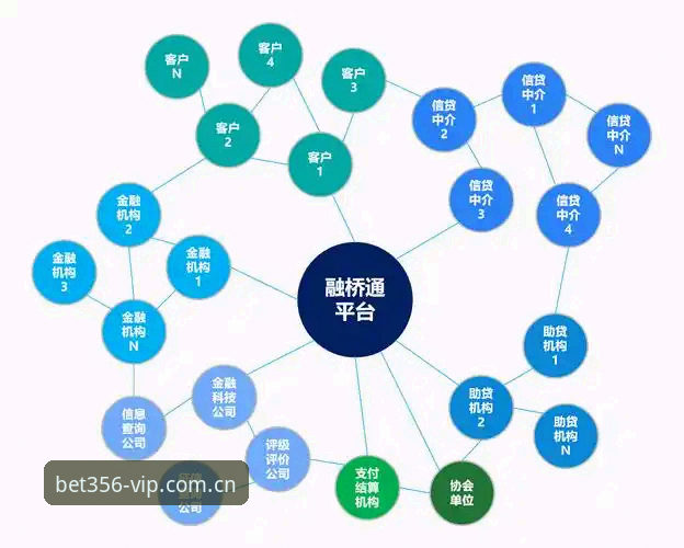 bet356体育平台功能详解：必一官方网站注册与下载通道的全面评估